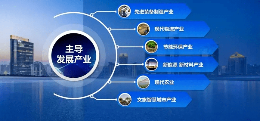集群聚合 產(chǎn)業(yè)園降本增效的路徑與底層邏輯——基于市場調(diào)研的分析
