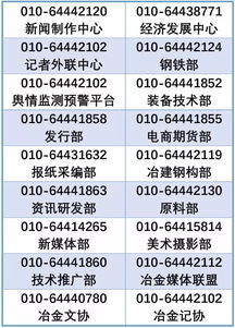 唐山限制鋼鐵投資 產能過剩行業的經濟警戒